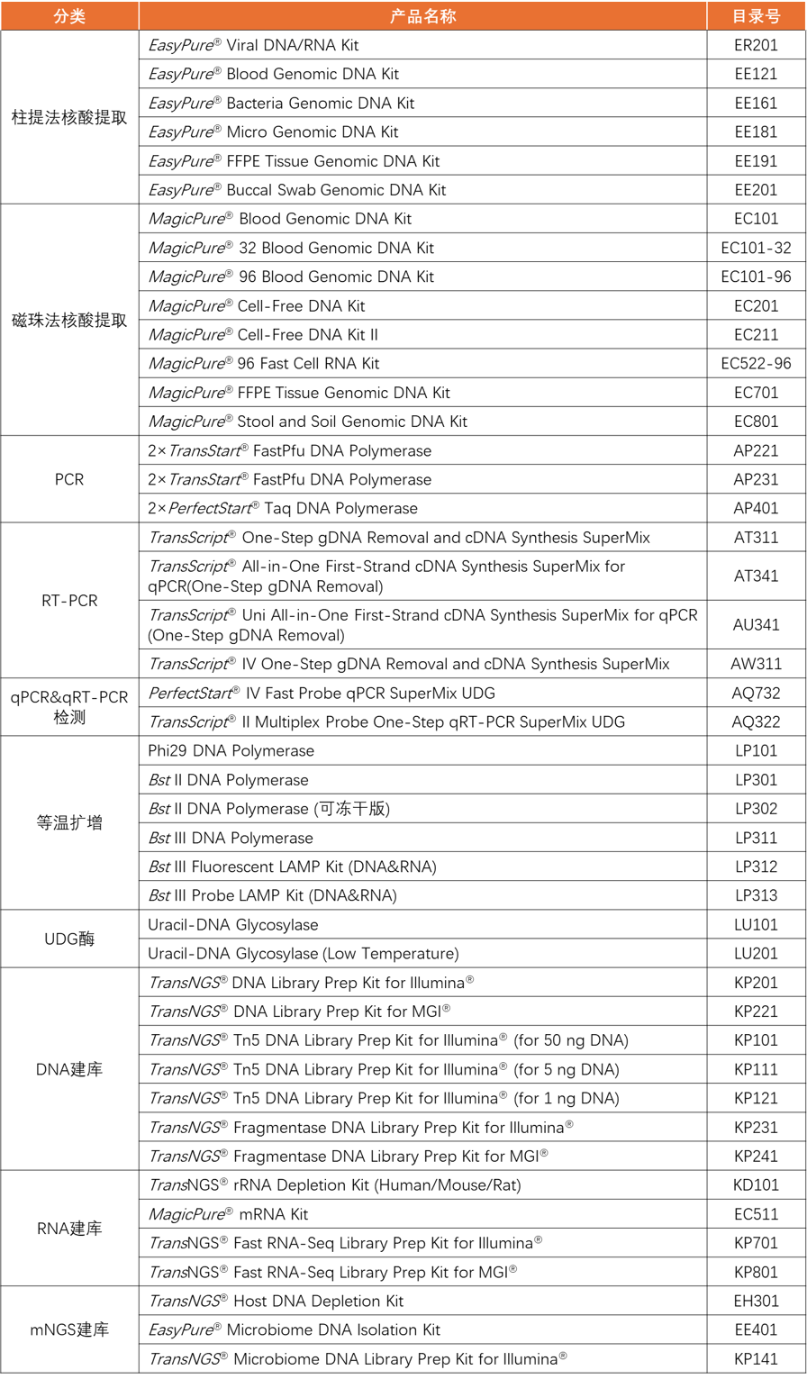 圖片1.png 圖片1.png