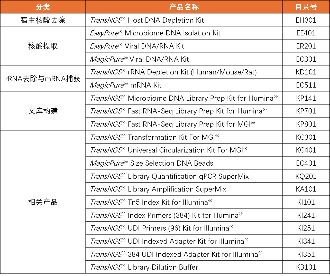 圖片1.png 圖片1.png