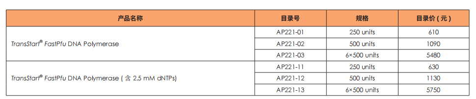 產品信息